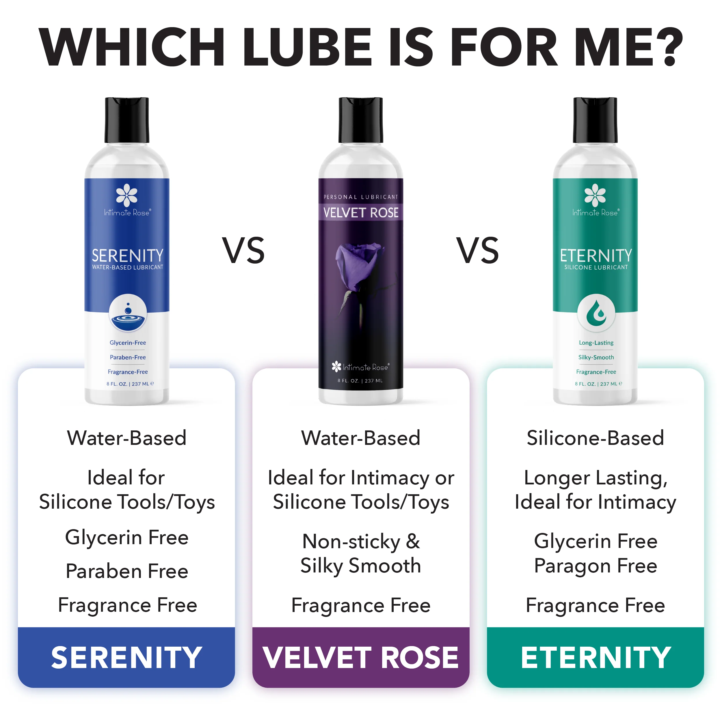 Eternity Silicone Based Personal Lubricant - Image 6